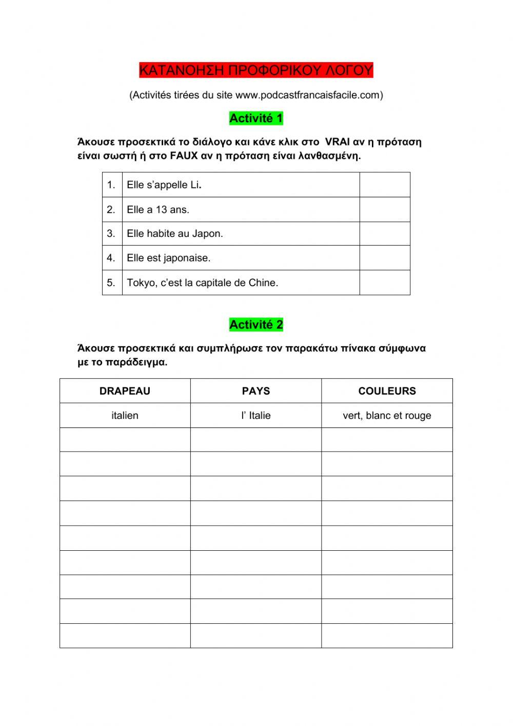 Pays-nationalités-drapeaux