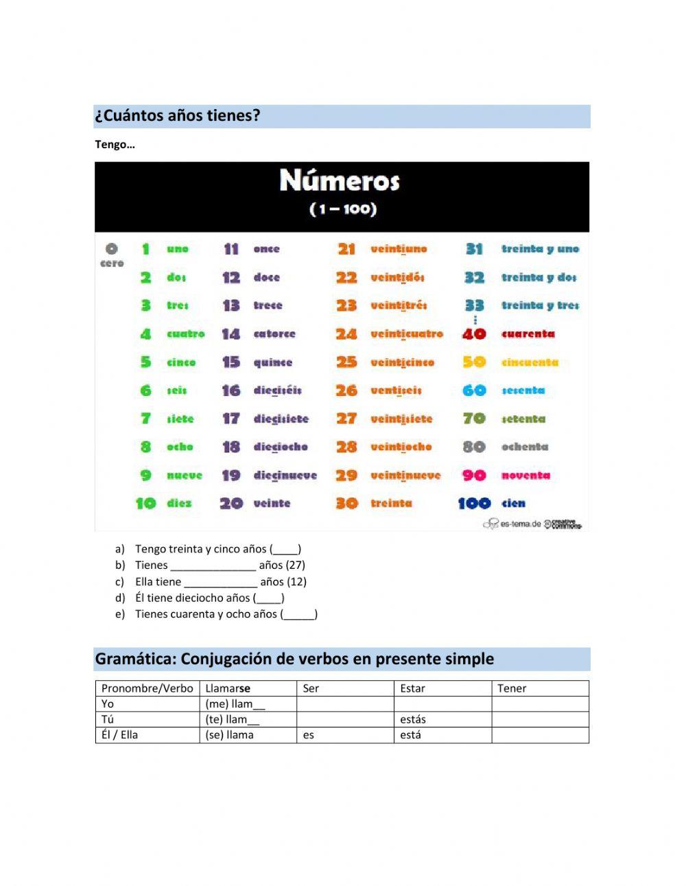 Presentarse en español