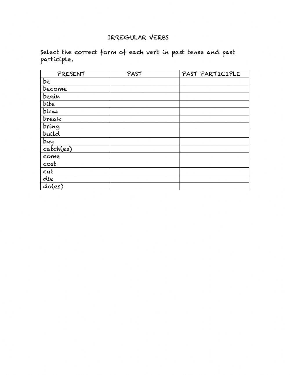Irregular verbs list 1