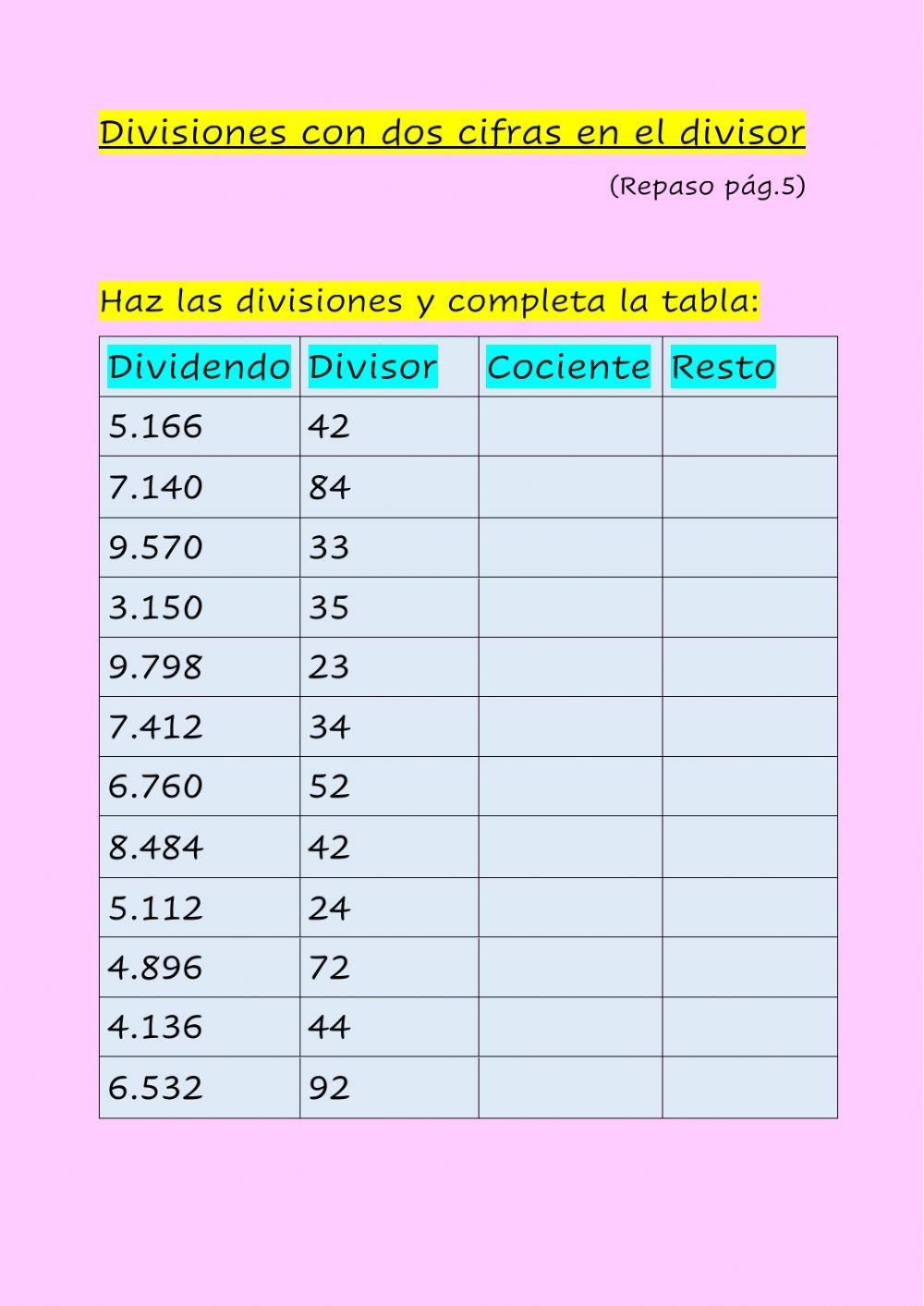 Divisiones con dos cifras en el divisor