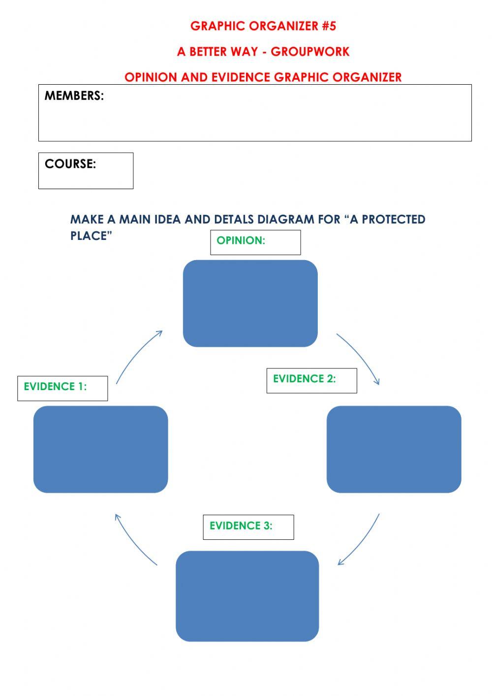 Graphic organizer 5 Groupwork