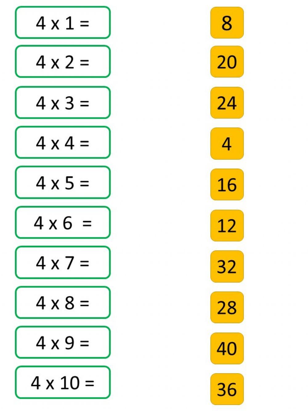 4 times tables