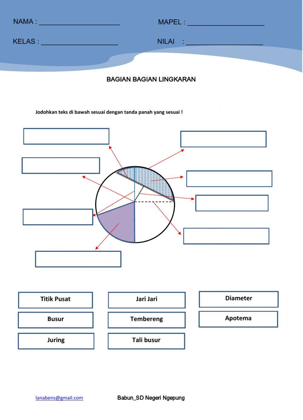 Bagian bagian lingkaran