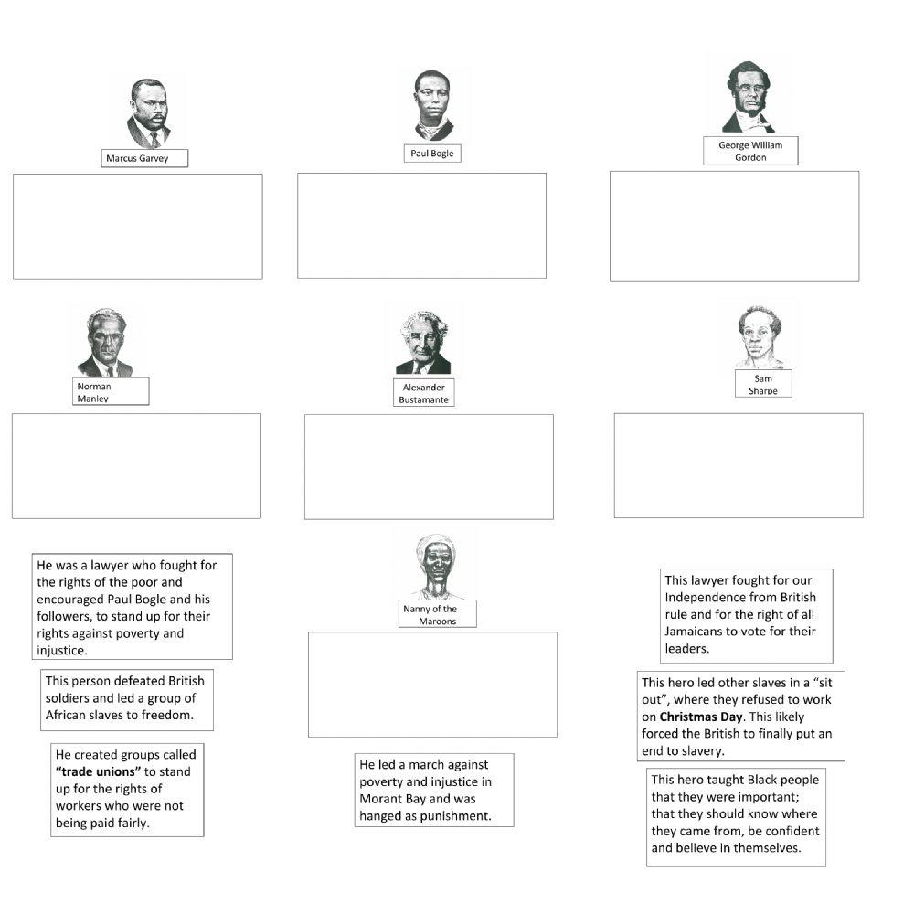 Jamaica's National Heroes - Contributions to Nation Building