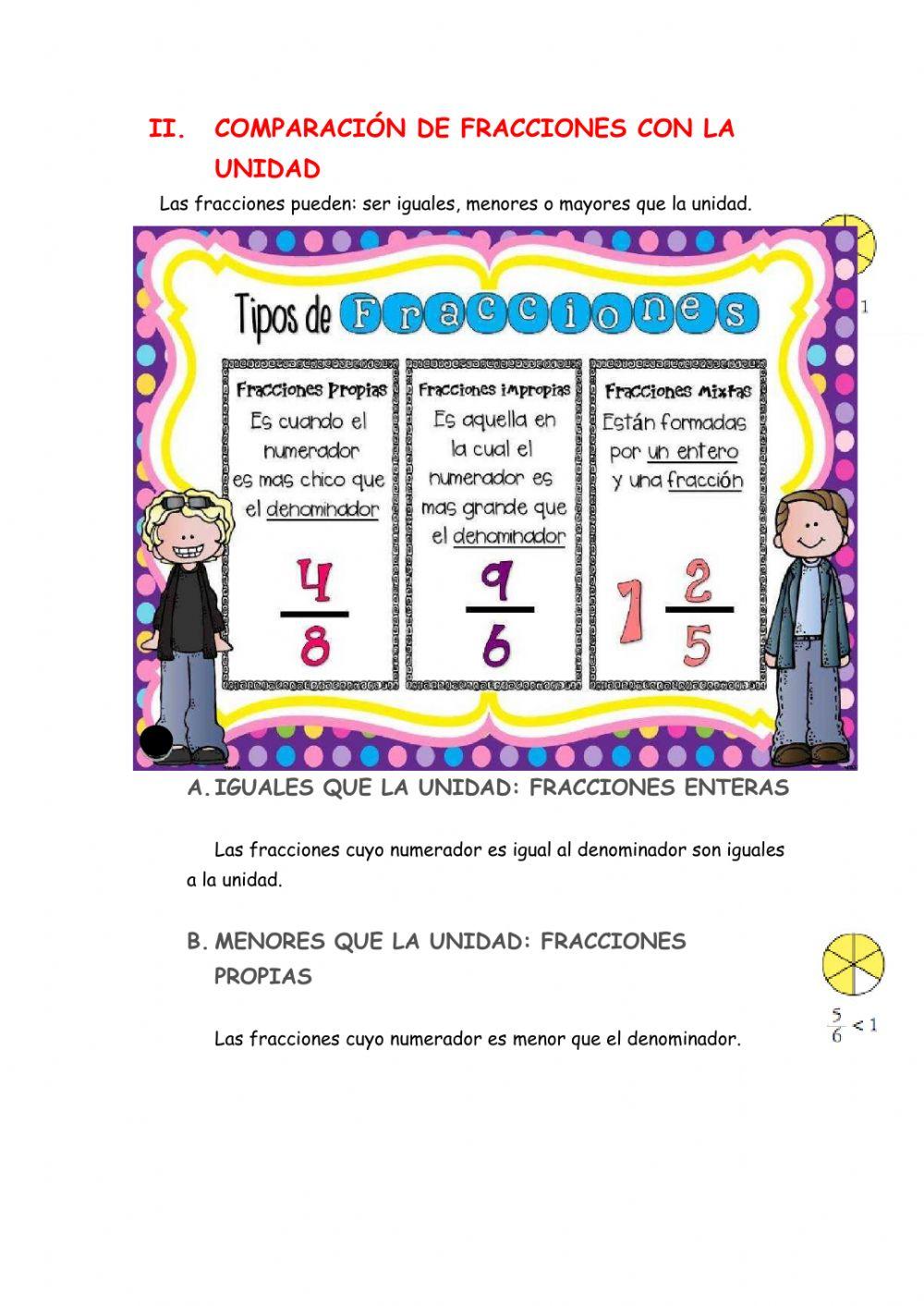 Comparación de fracciones