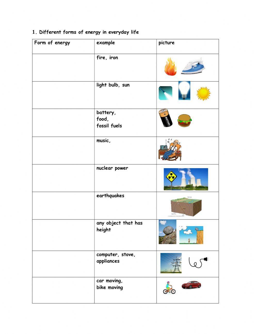 Types Of Energy Worksheet types-of-energy-worksheet