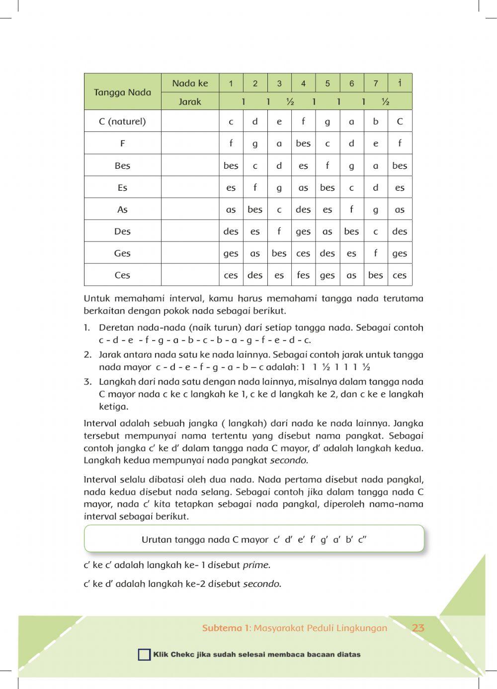 Tema 6 Sub Tema 1 Pembelajaran 4