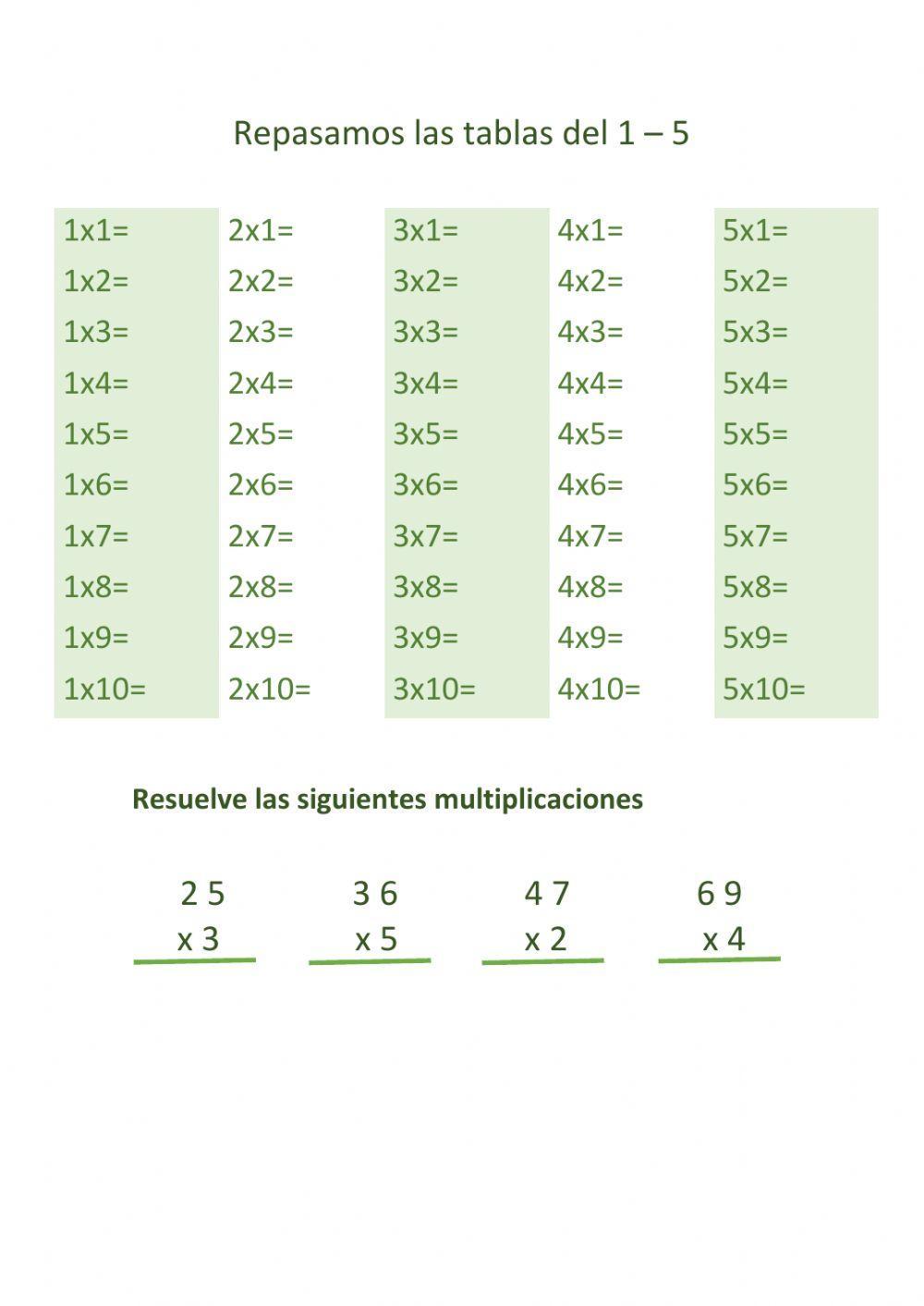 Repaso tablas e inicio division