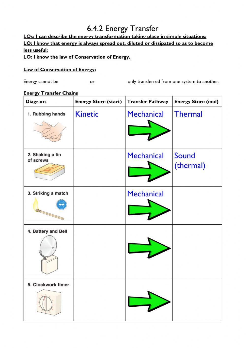 6.4.2 Energy Transfer