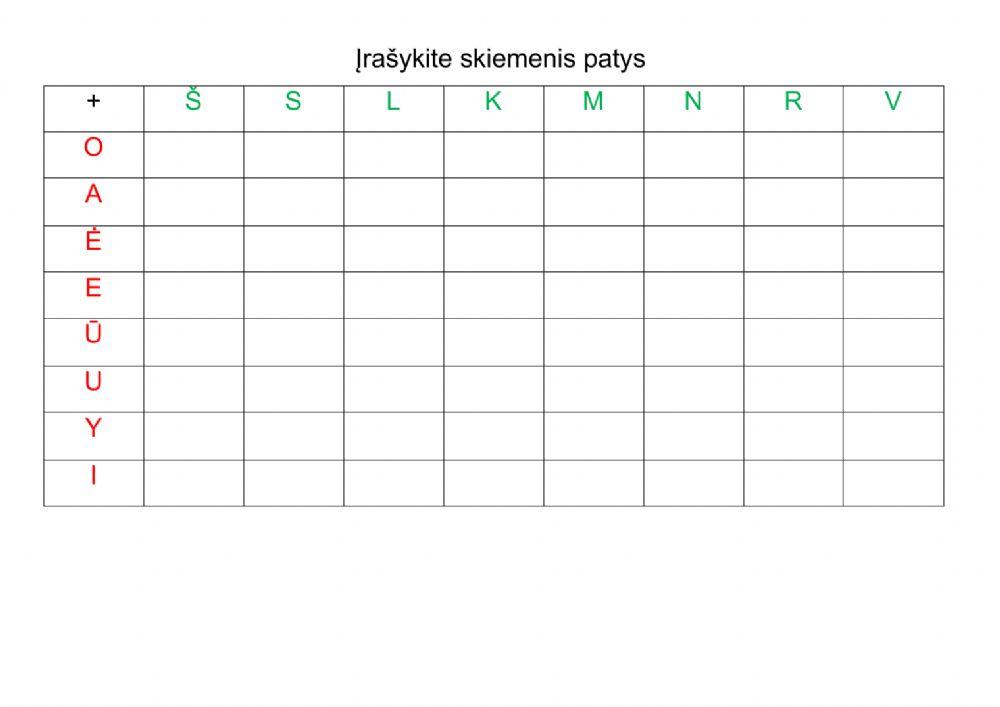 Uždarų skiemenų skaitymas