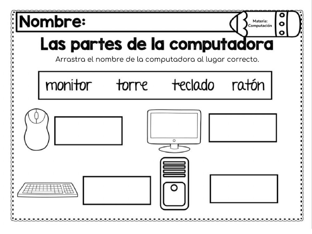 Nombre de las partes básicas de la computadora