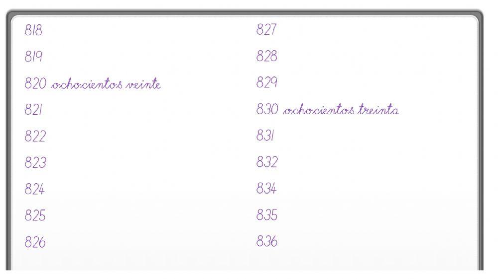 Serie numérica del 800 al 850 - Miss Jessenia Matute
