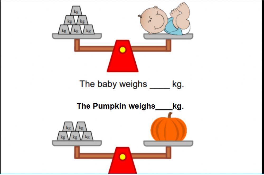 Measuring Mass