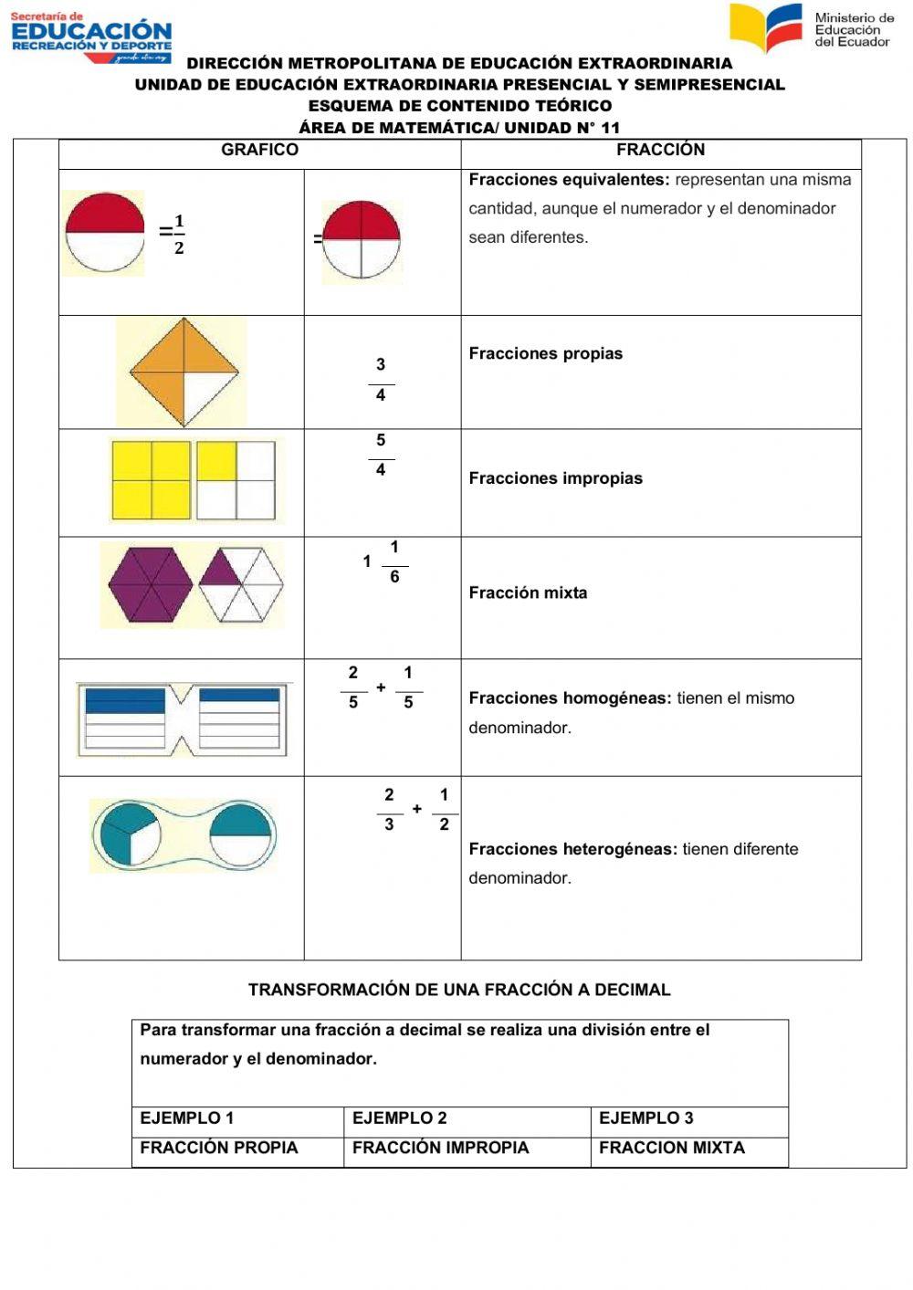 Matemática Unidad 11