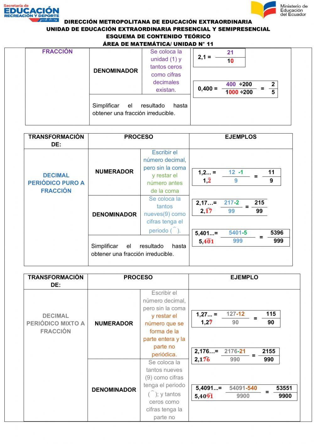 Matemática Unidad 11