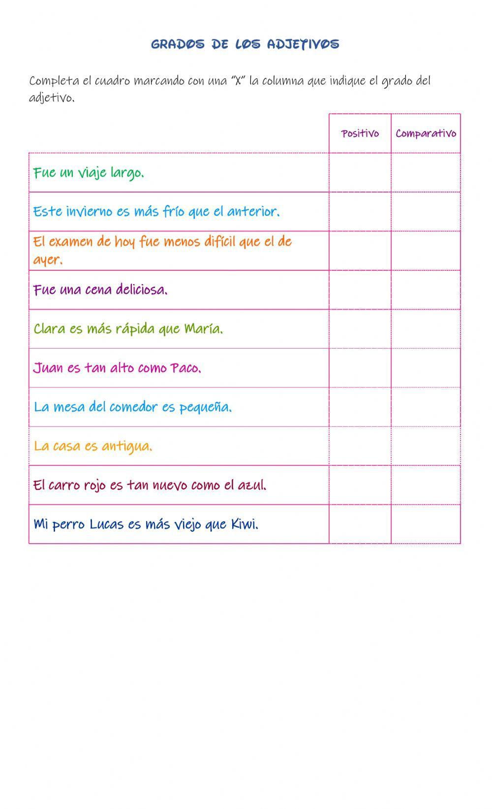 Grados de los adjetivos