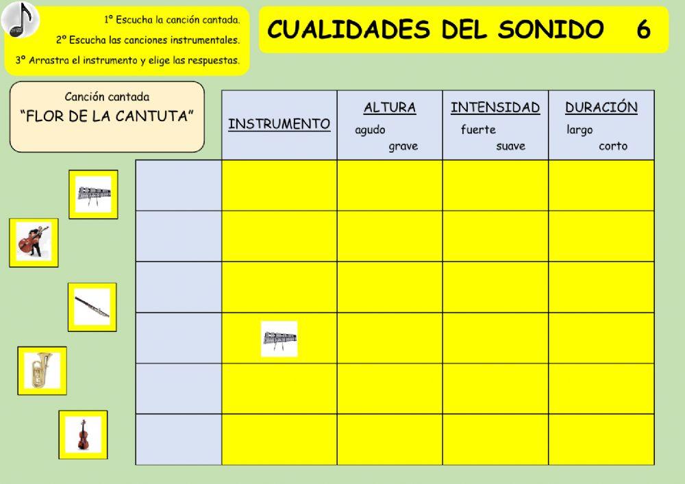 CUALIDADES DEL SONIDO 6