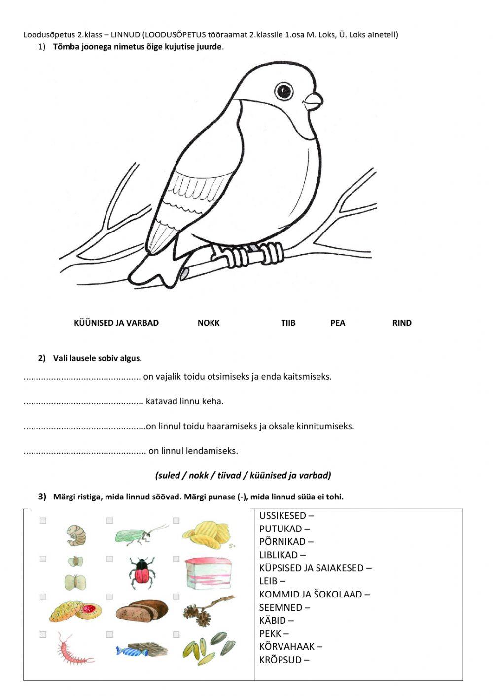 Eesti tuntumad linnud