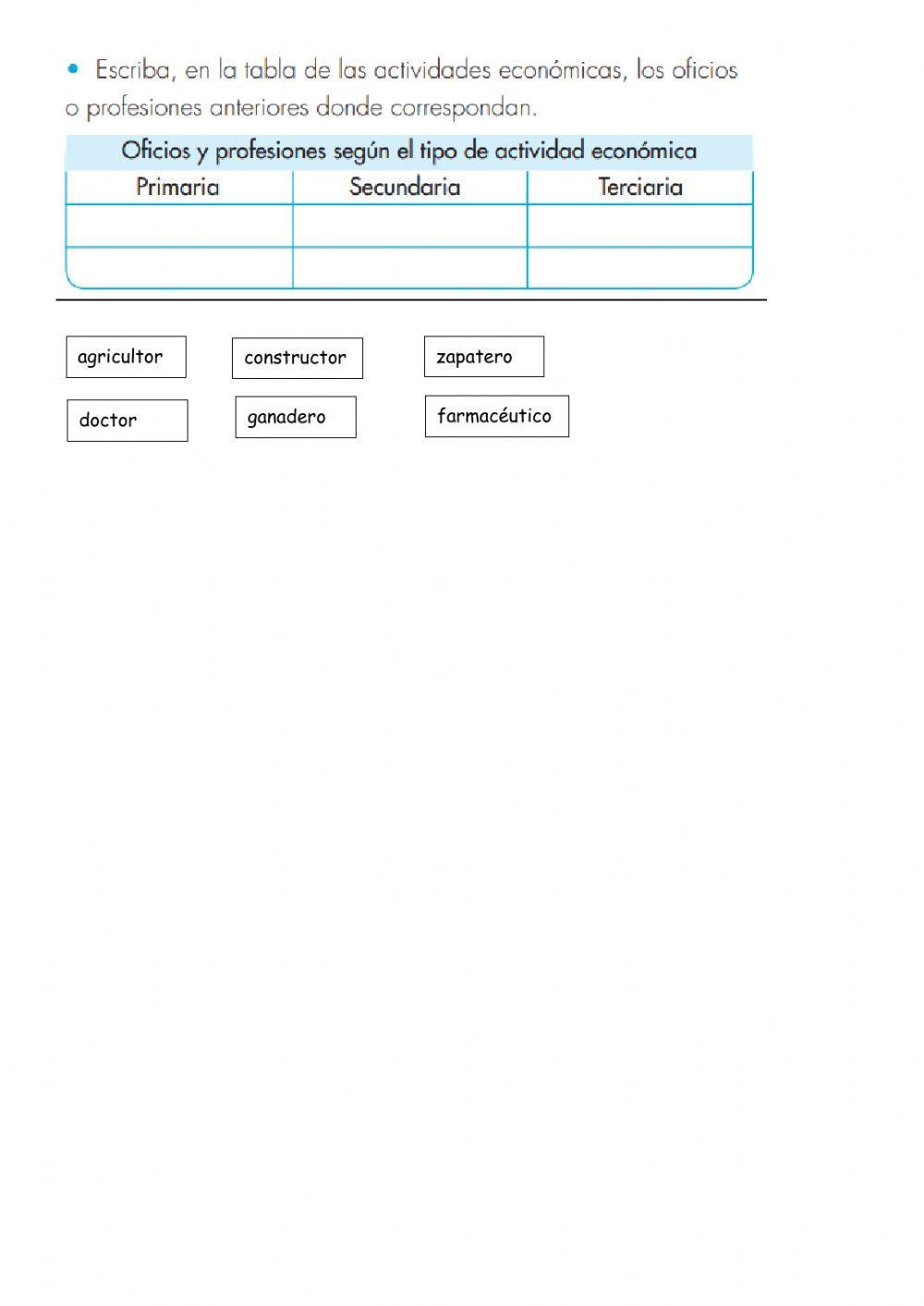 Actividades productivas 2G
