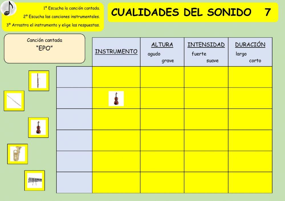 CUALIDADES DEL SONIDO 7