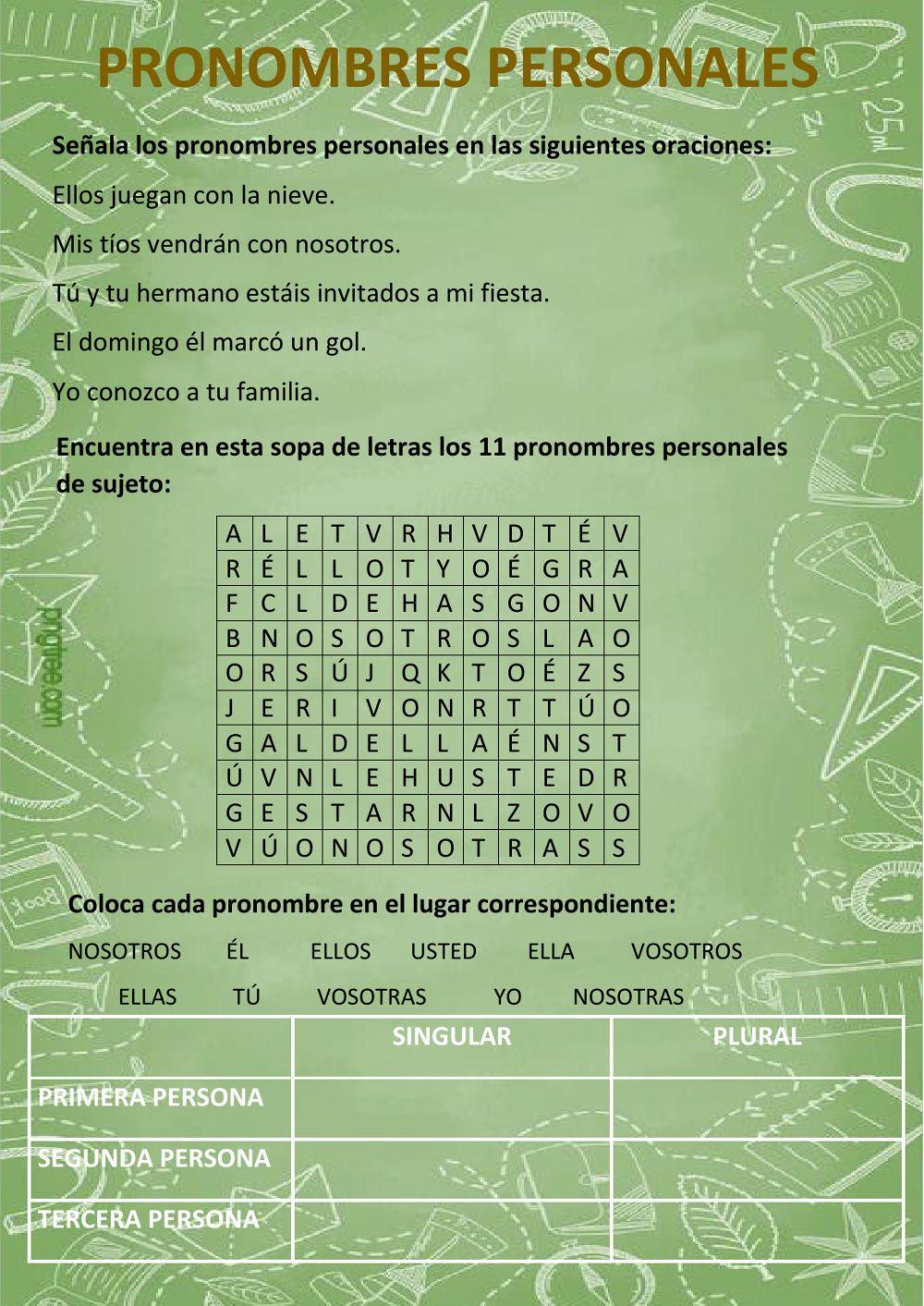 Pronombre personales