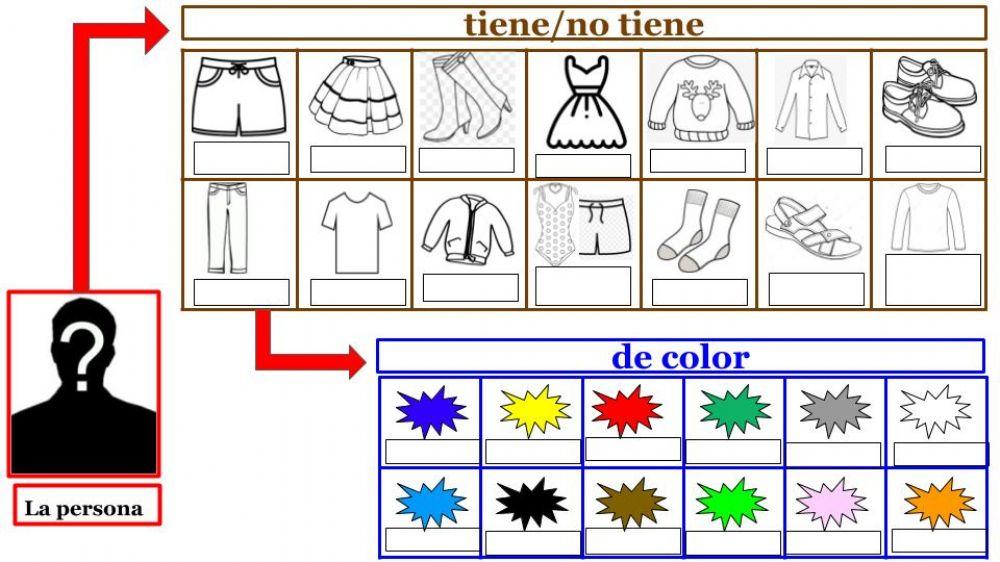 pre-organizador para crear descripciones de la ropa de una persona