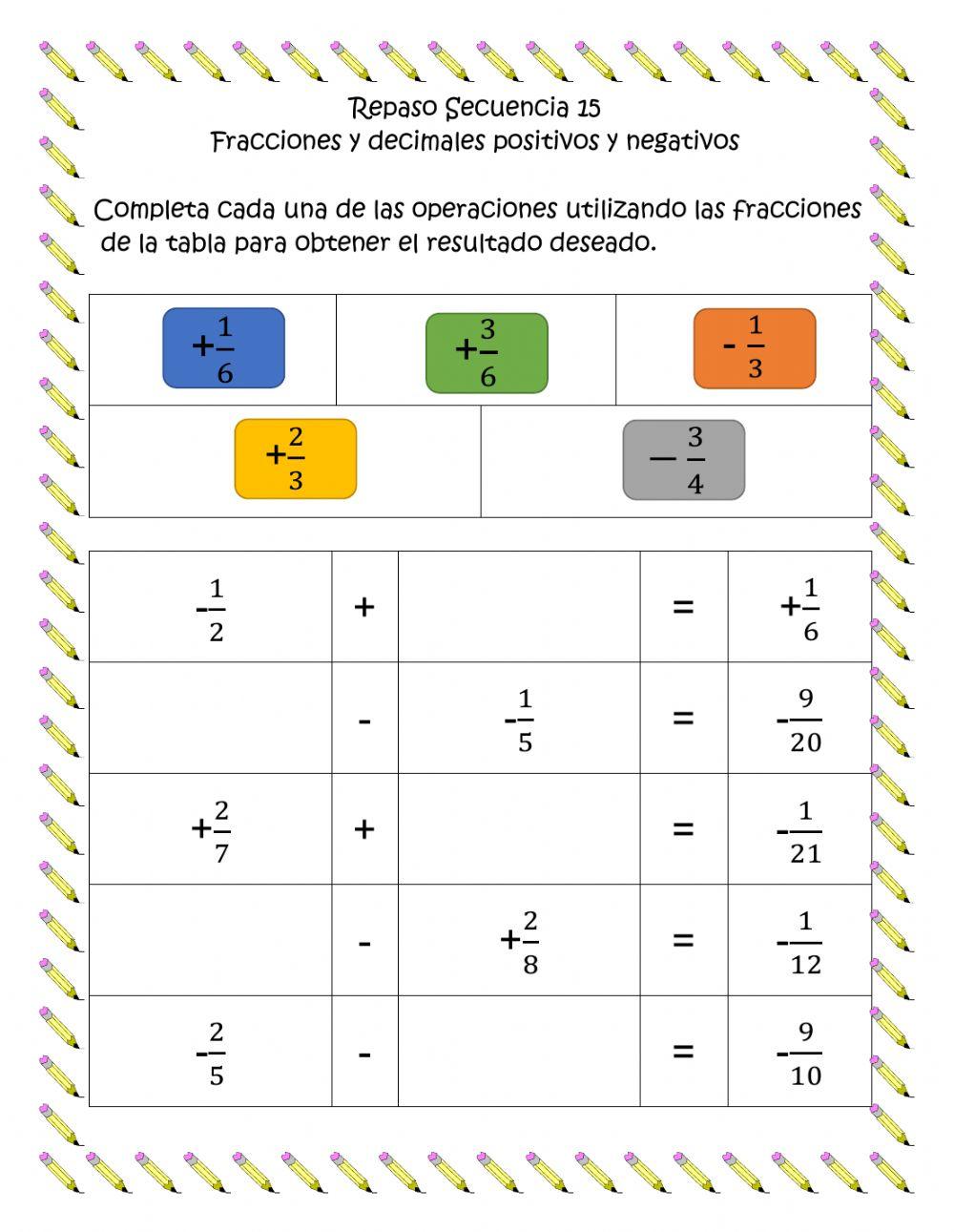 Sumas y restas de fracciones con signo