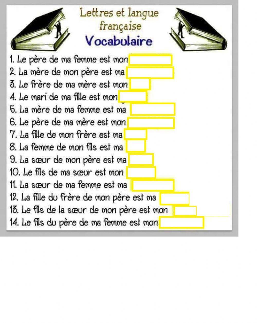 La famille - L'arbre généalogique - Vocabulaire
