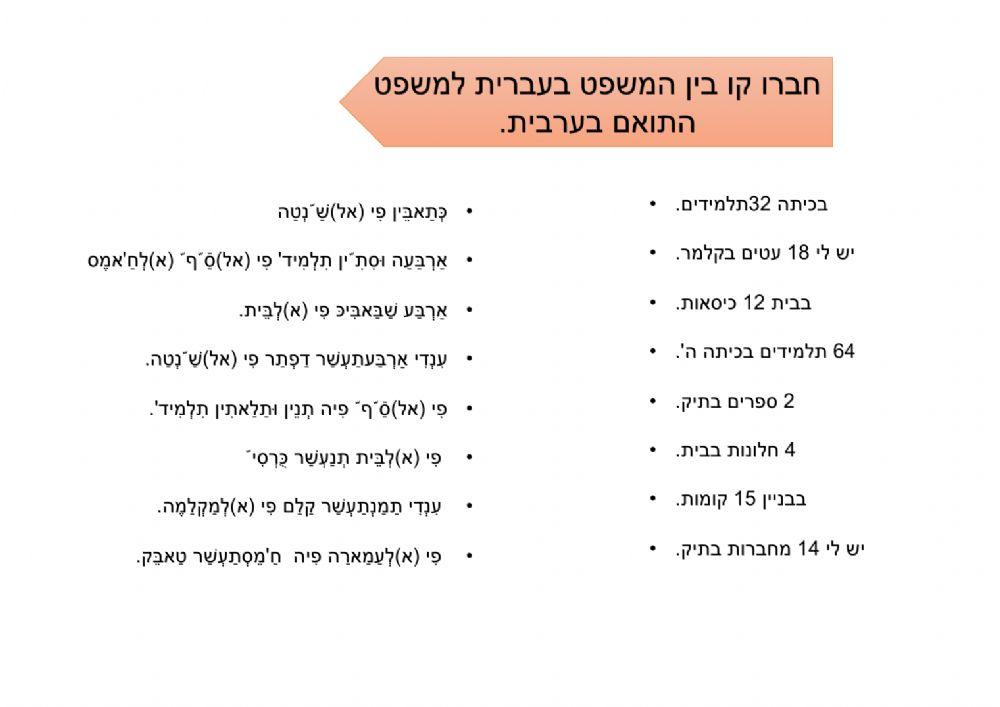 משפטים עם מספרים 11-99