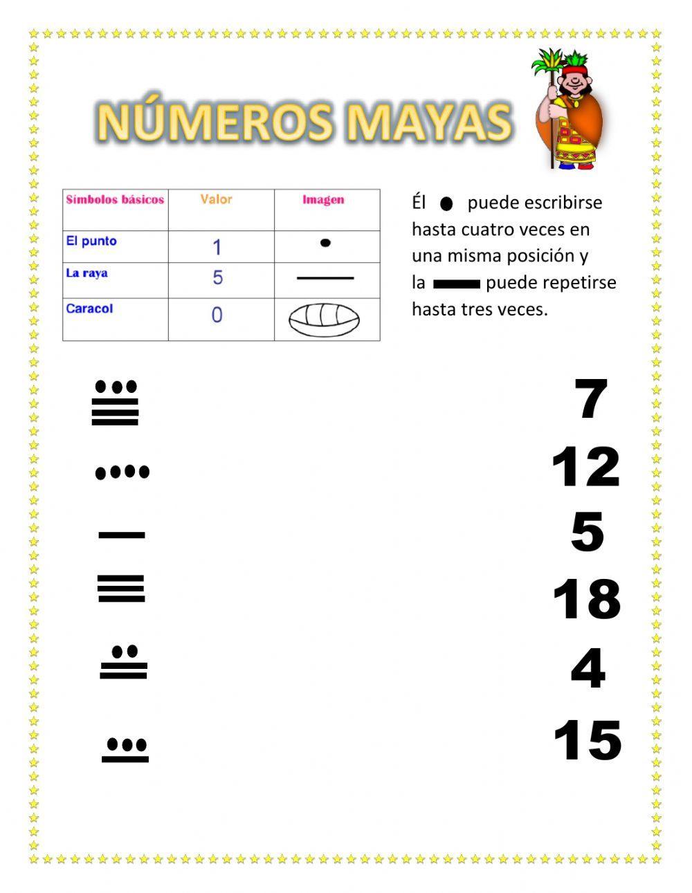 Números Mayas