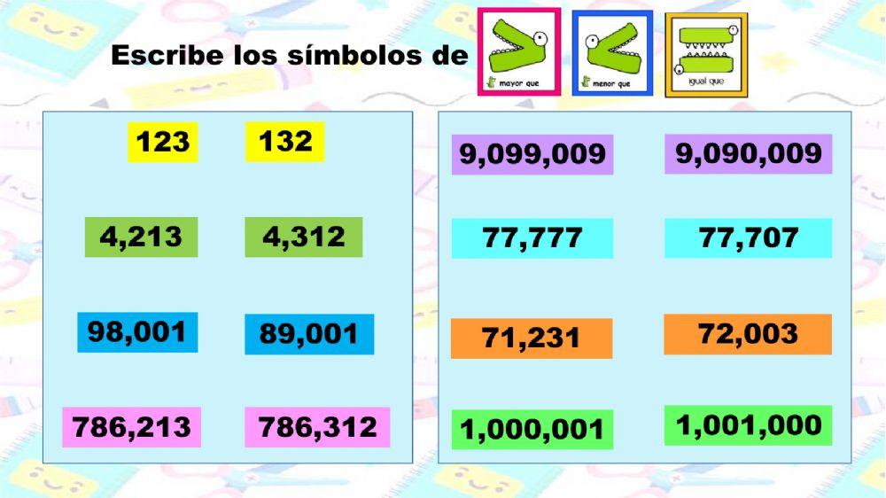 Comparación de números