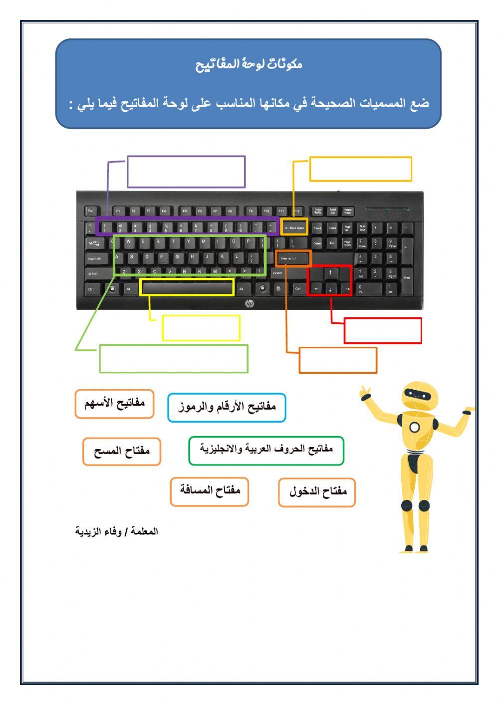 مكونات لوحة المفاتيح