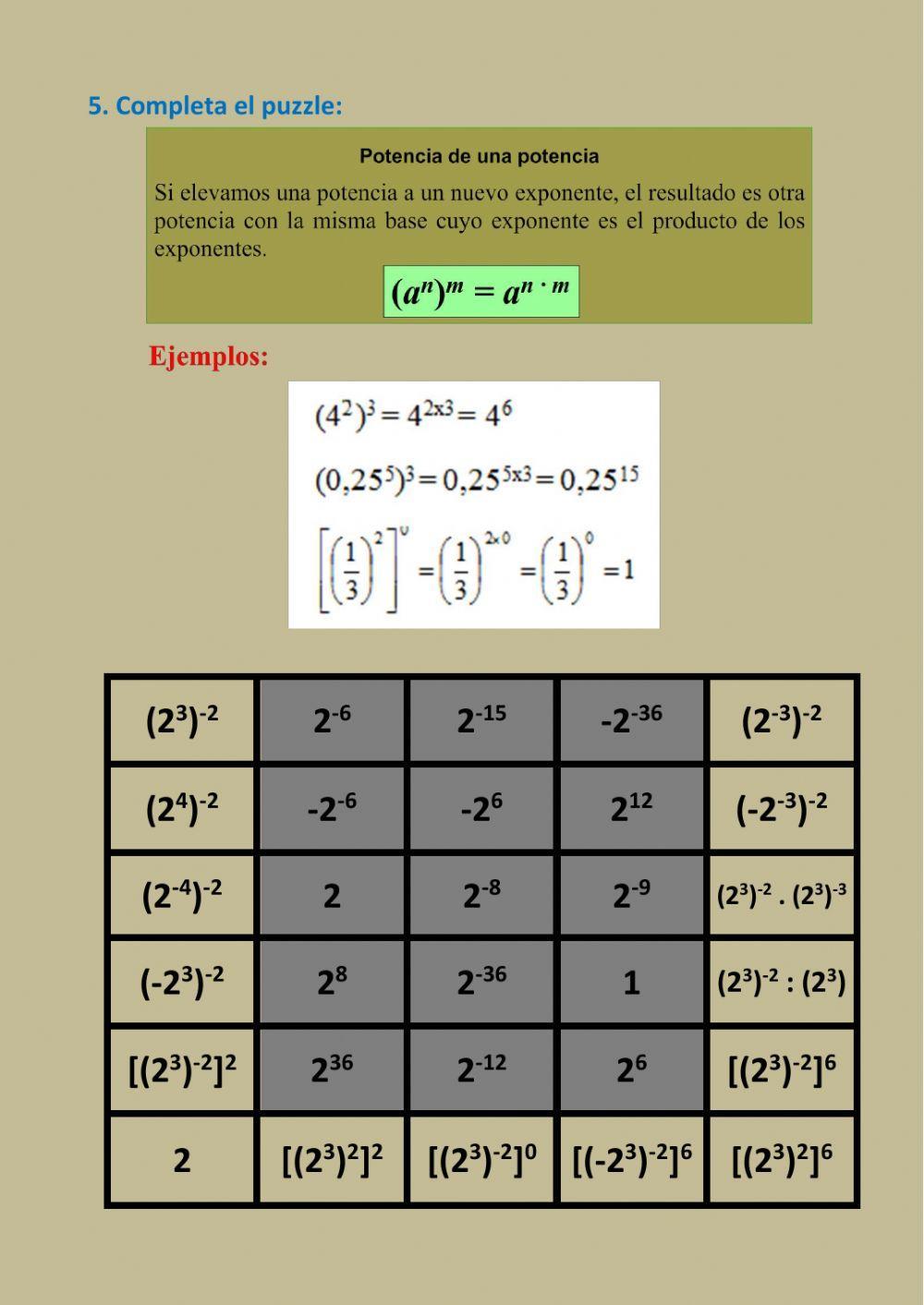 Propiedades de las potencias
