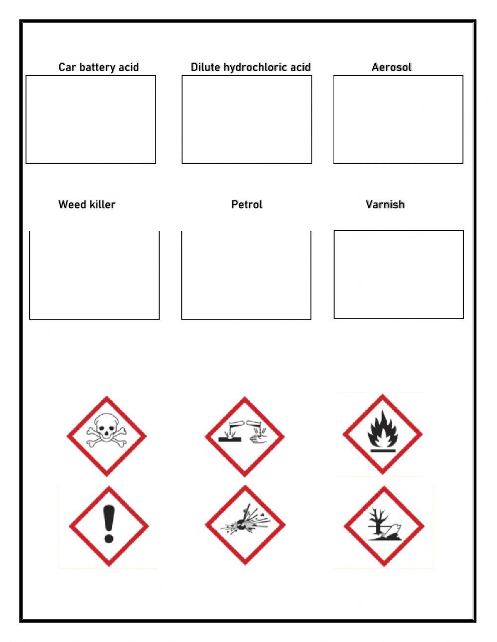 Hazard Symbols Worksheet Answers at Mae Burley blog