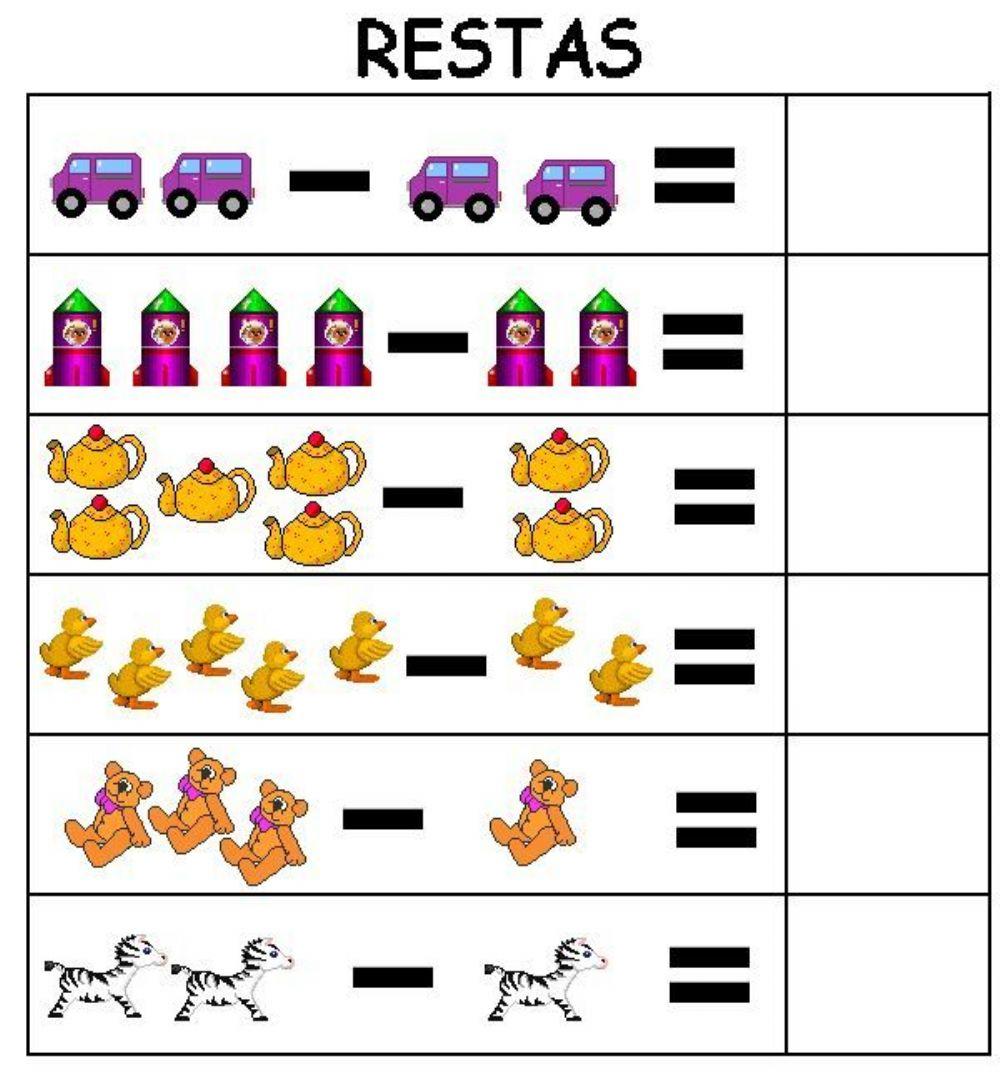 Restas