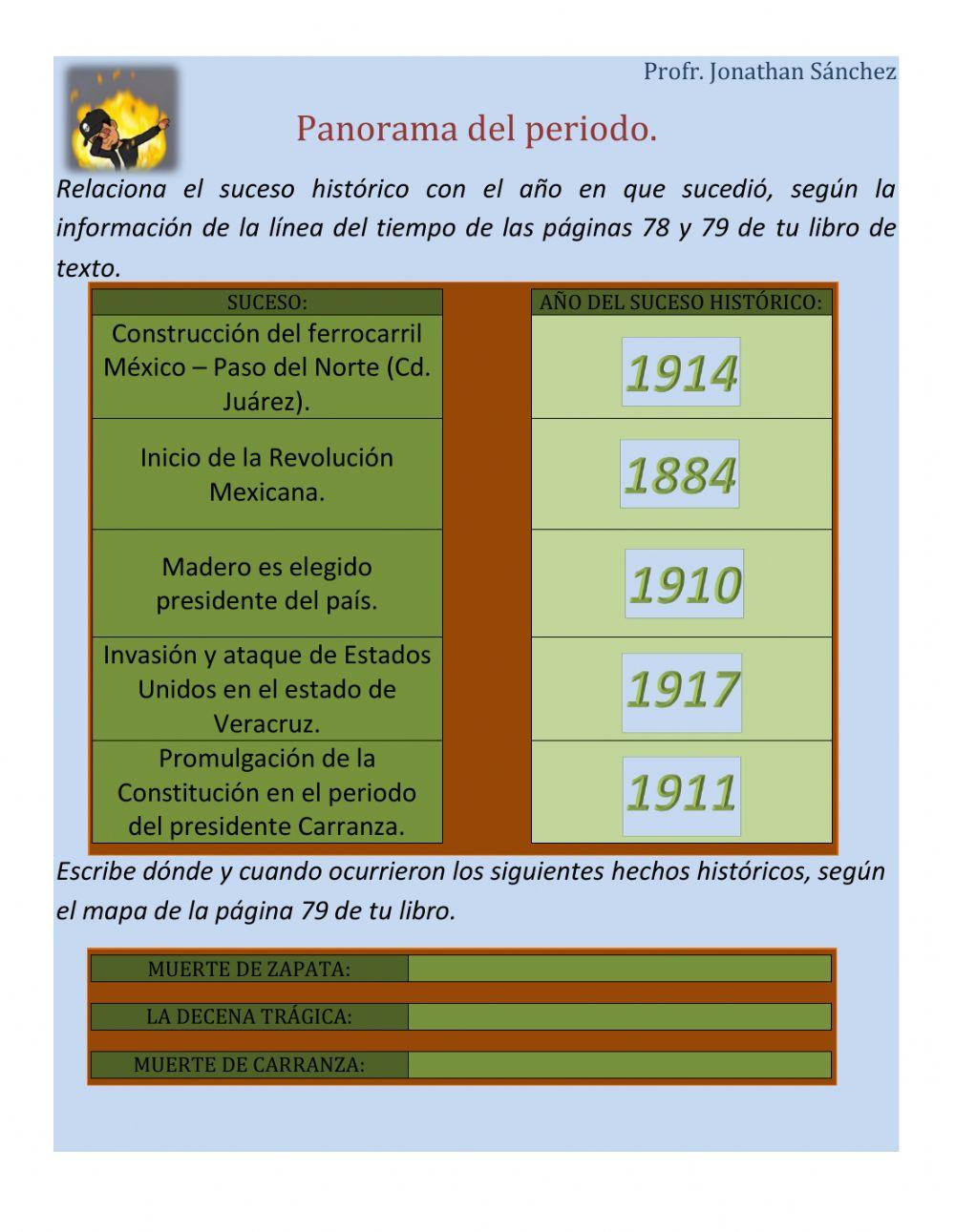 Panorama de la Revolución Mexicana.