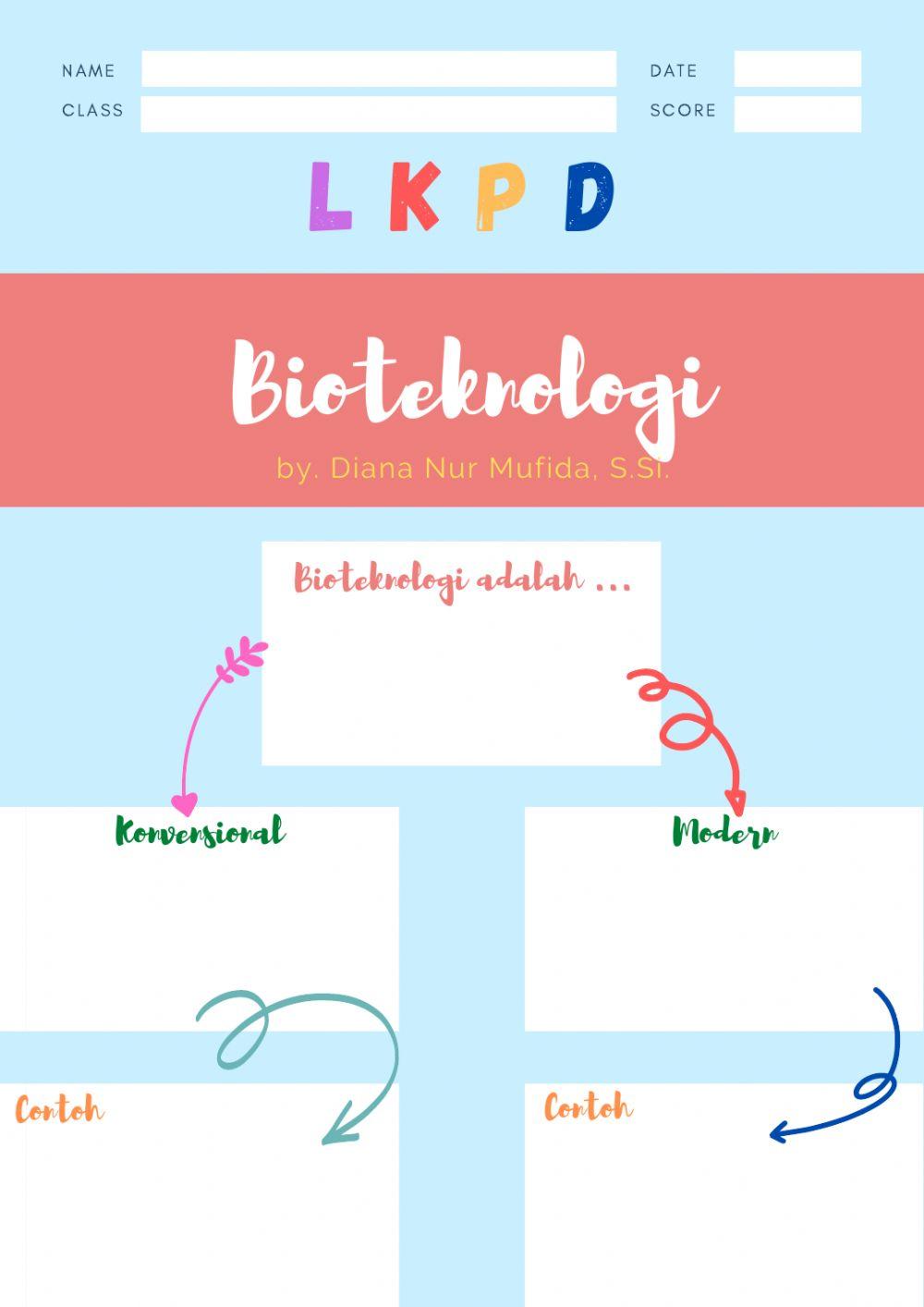 Bioteknologi Konvensional