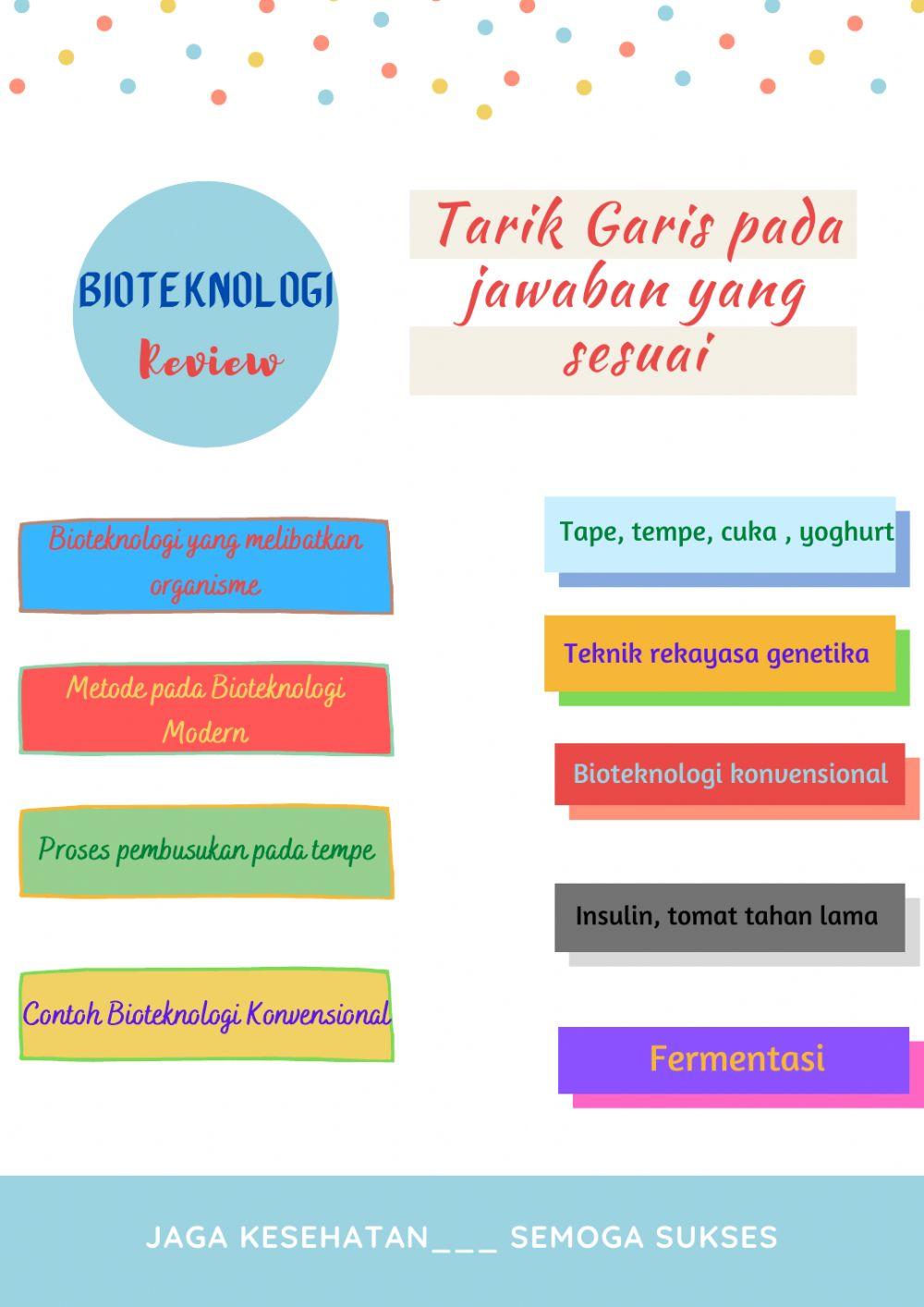 Bioteknologi Konvensional