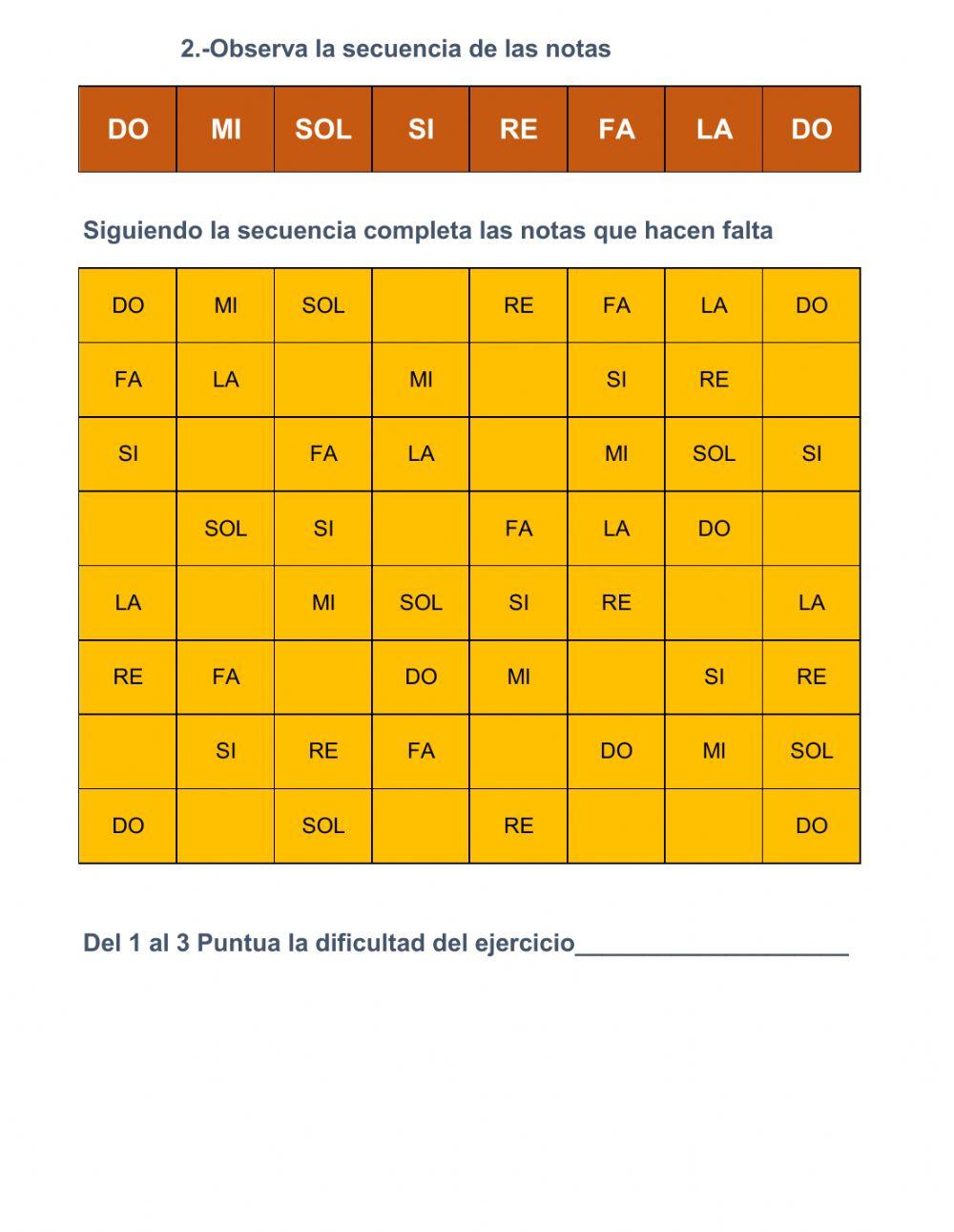 Las notas de la escala