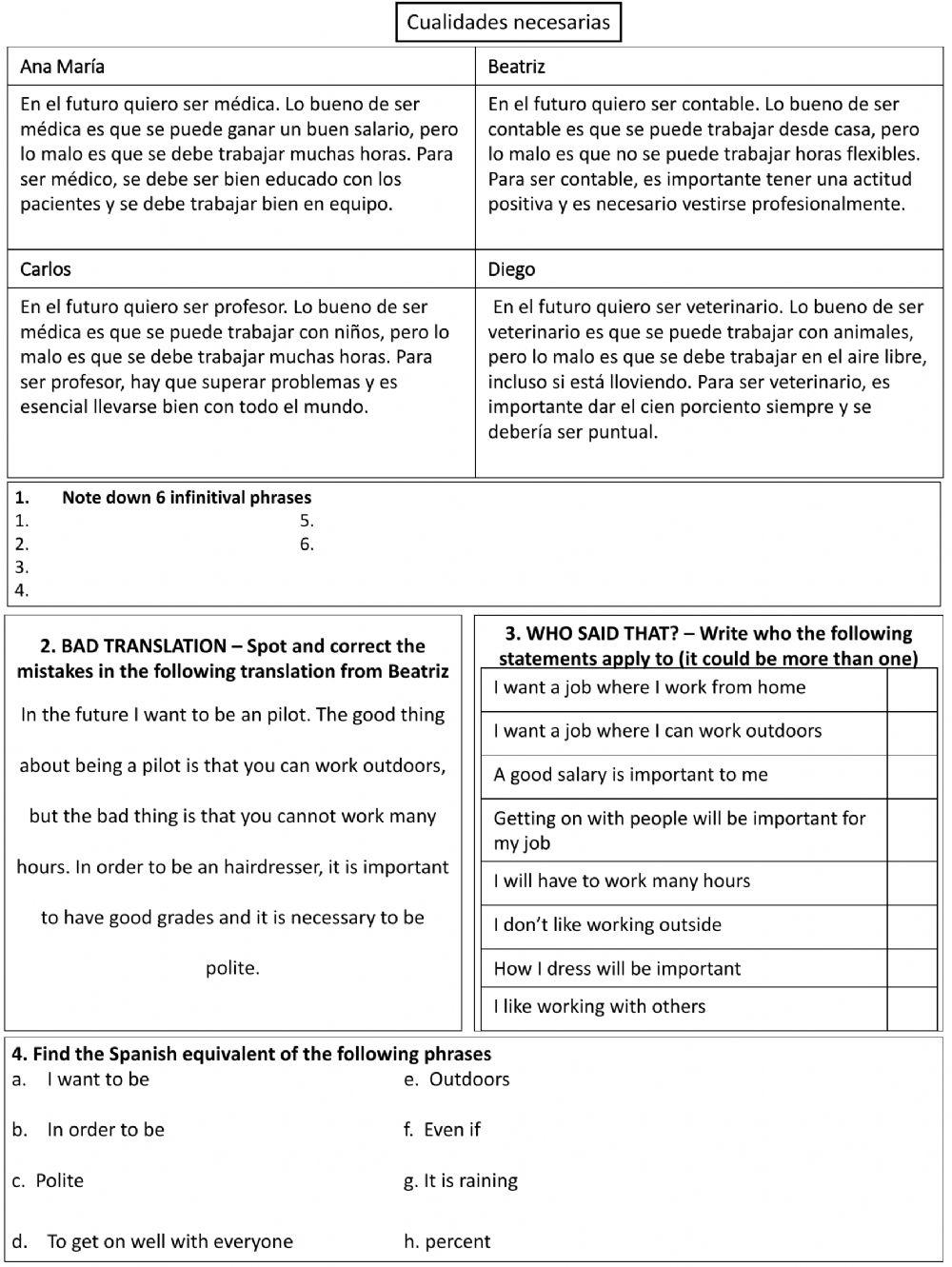 Cualidades necesarias - infinitival phrases