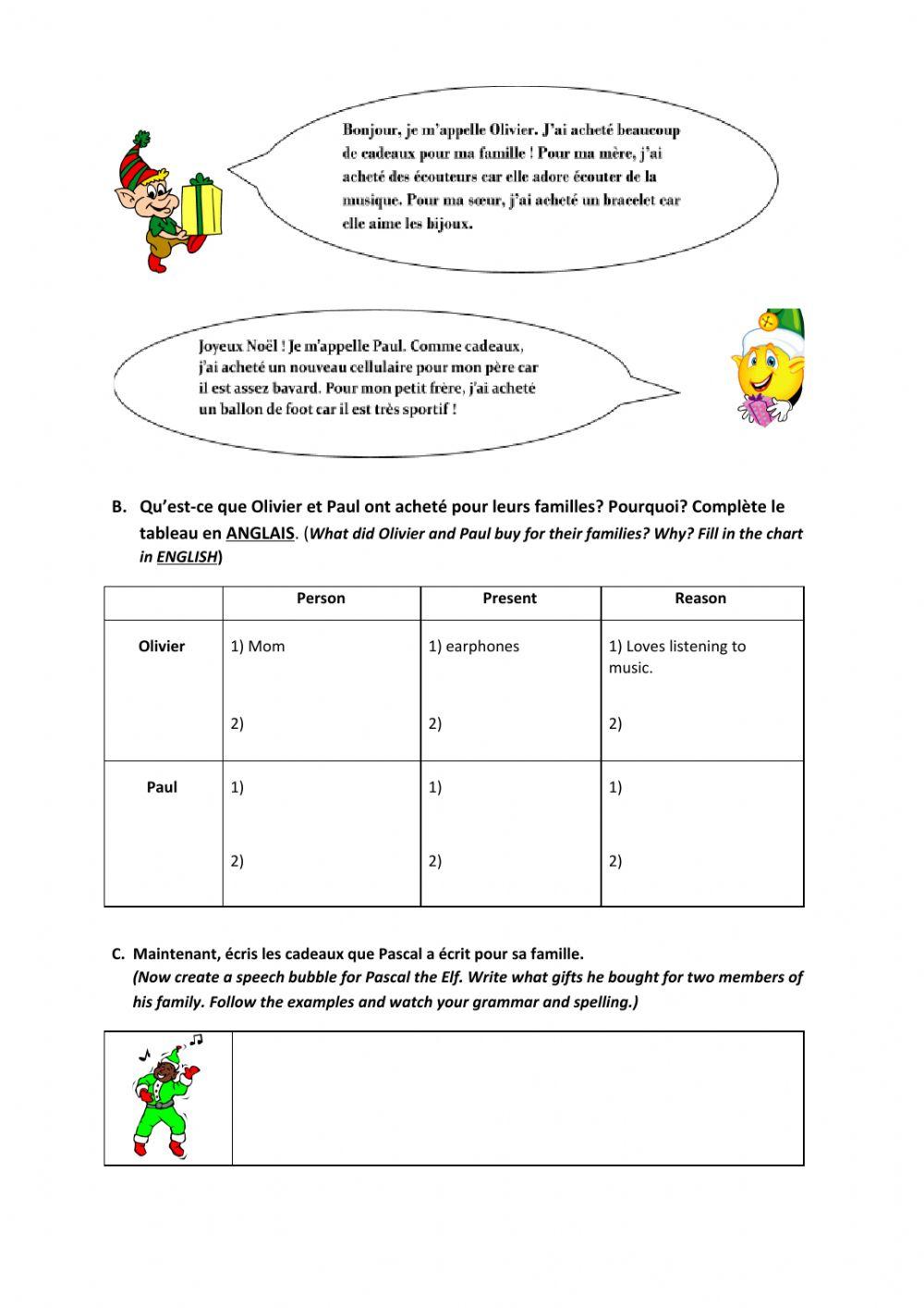Quést-ce que tu as acheté comme cadeau
