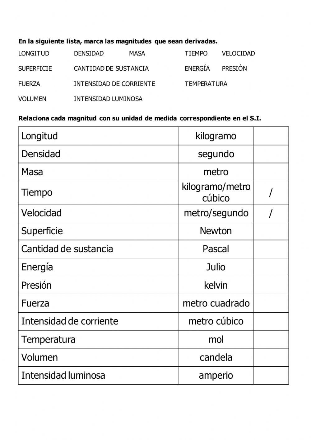 Magnitud, medida y unidades