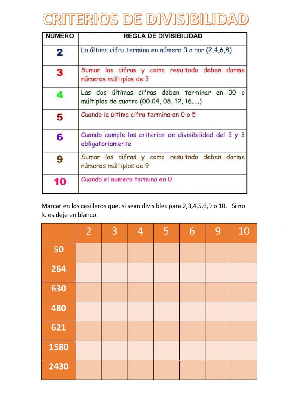 Criterios de Divisivilidad