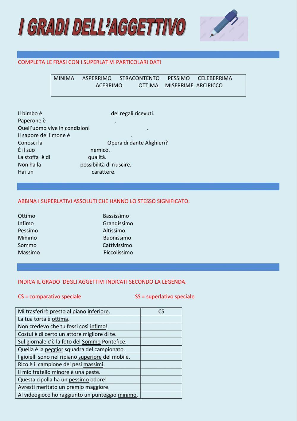 I gradi dell'aggettivo