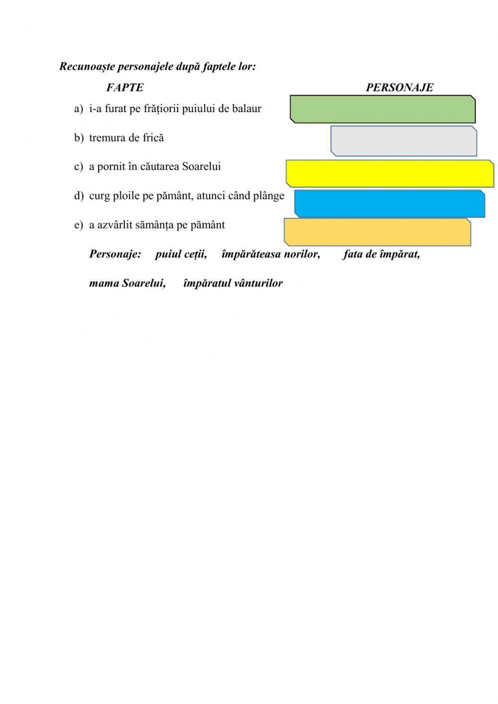 Personajele textului literar