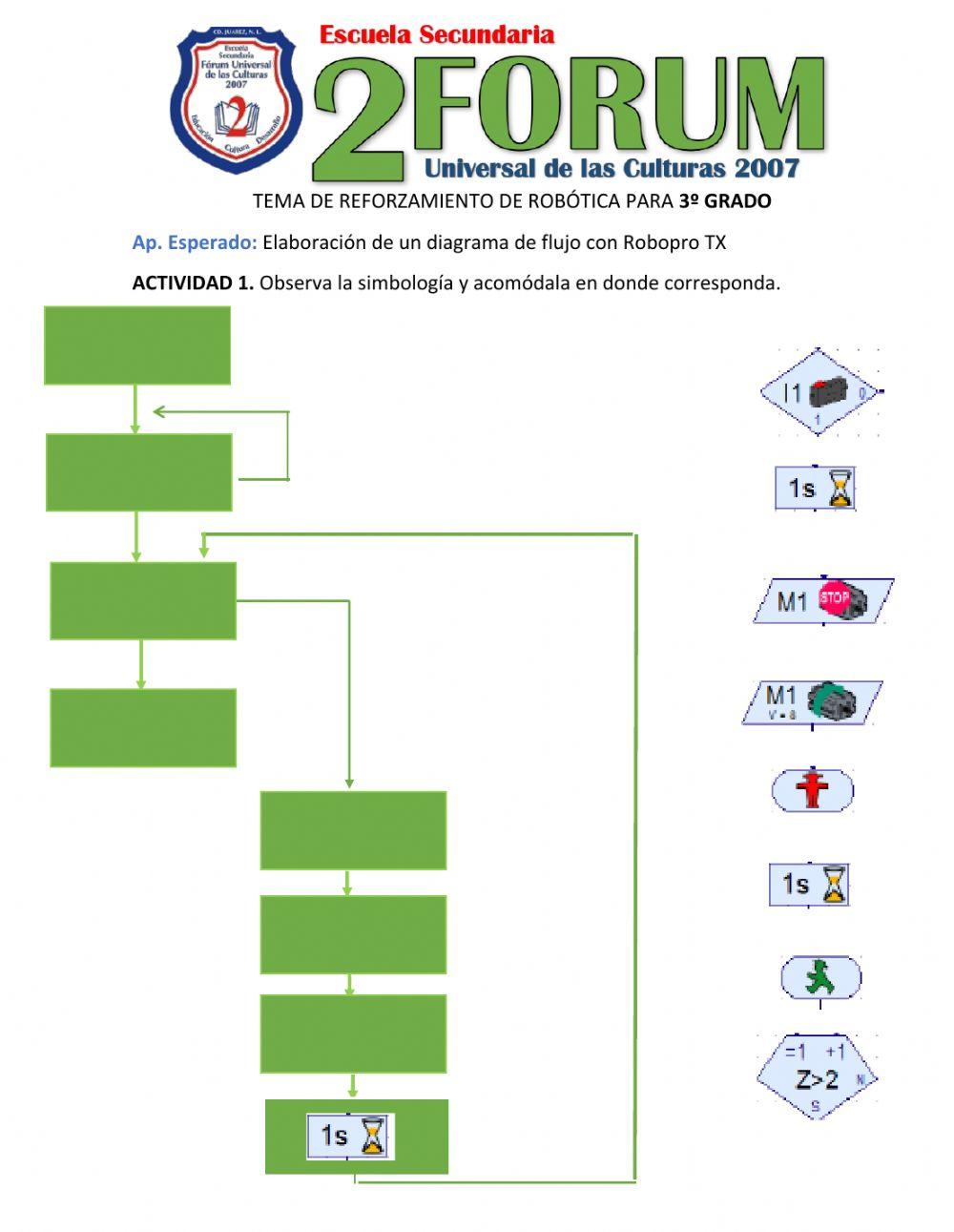 Practica de diagrama de flujo Robopro