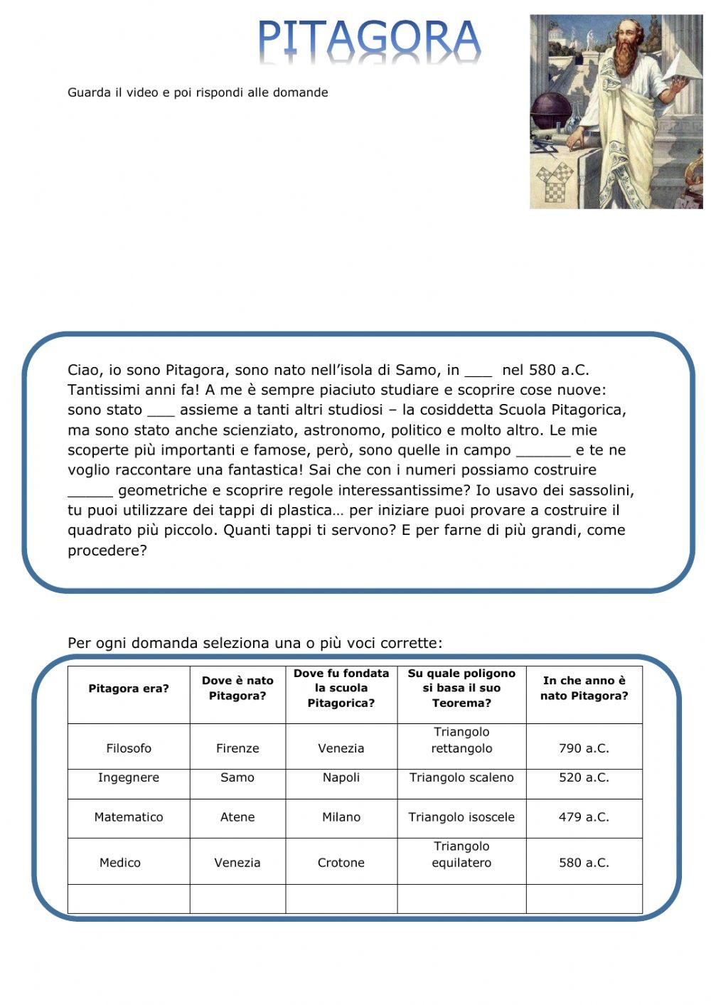 Biografia di Pitagora con video