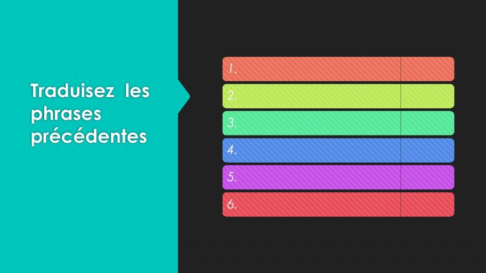 Exercices de la négation