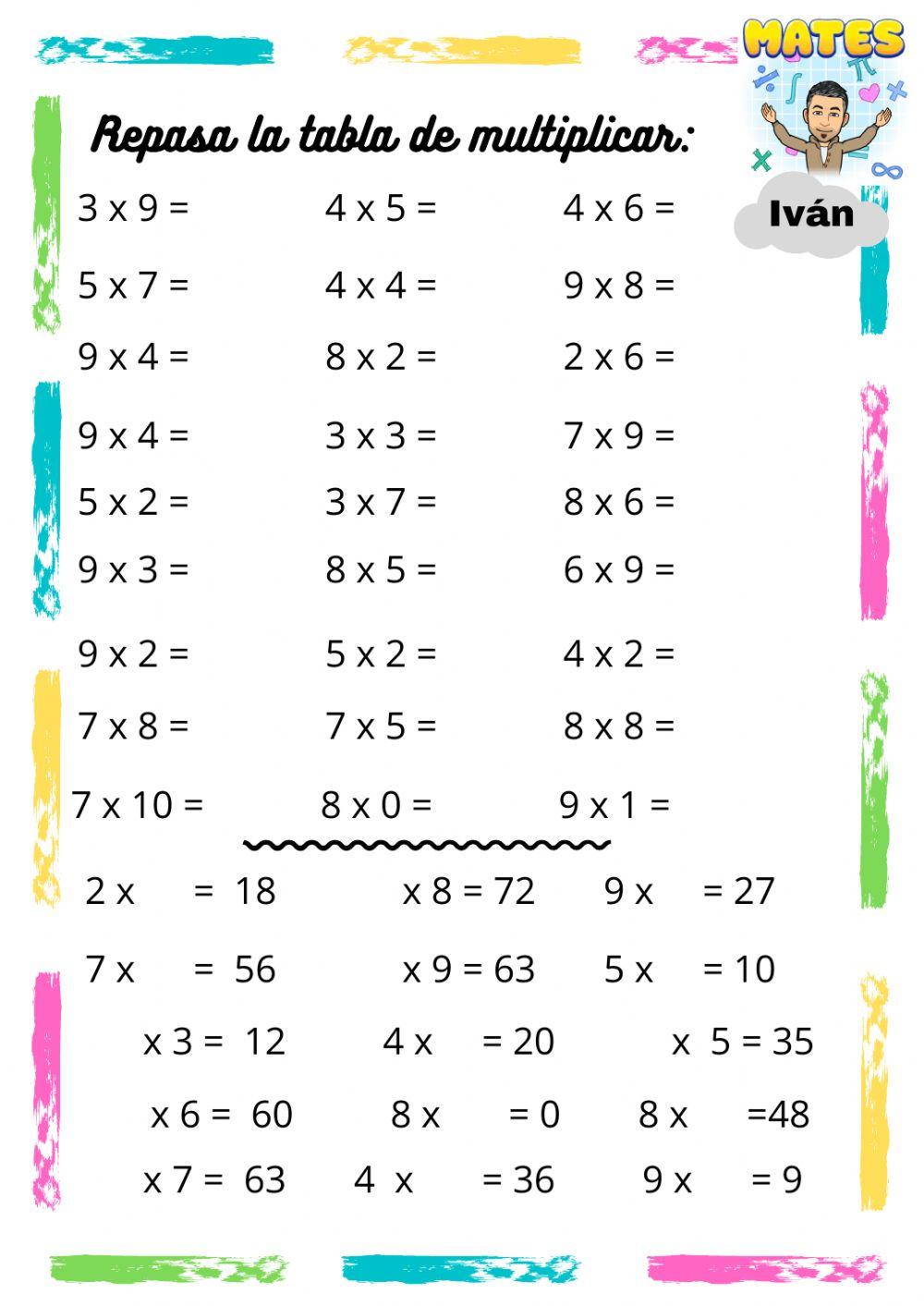 Tabla de multiplicar Tabla de multiplicar