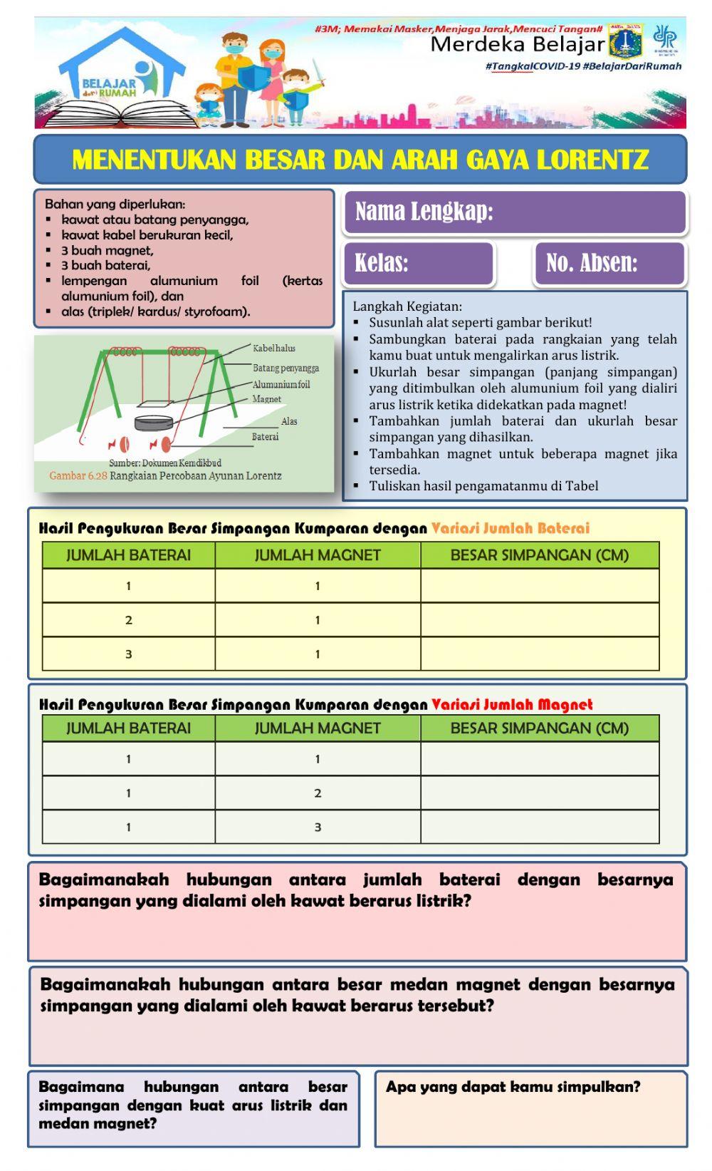 Menentukan Besar dan Arah Gaya Lorentz